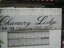 Chancery Lodge (D11), Terrace #1267732